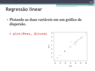 79 
Regressão linear 
• Plotando as duas variáveis em um gráfico de 
dispersão. 
 
