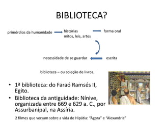 BIBLIOTECA?
primórdios da humanidade         histórias               forma oral
                                 mitos, leis, artes




                     necessidade de se guardar            escrita


                   biblioteca – ou coleção de livros.


• 1ª biblioteca: do Faraó Ramsés II,
  Egito.
• Biblioteca da antiguidade: Nínive,
  organizada entre 669 e 629 a. C., por
  Assurbanipal, na Assíria.
    2 filmes que versam sobre a vida de Hipátia: “Ágora” e “Alexandria”
 