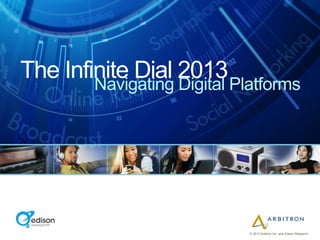 The Infinite Dial 2013
       Navigating Digital Platforms




                            © 2013 Arbitron Inc. and Edison Research
 