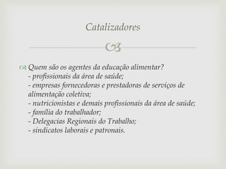 Catalizadores


 Quem são os agentes da educação alimentar?
- profissionais da área de saúde;
- empresas fornecedoras e prestadoras de serviços de
alimentação coletiva;
- nutricionistas e demais profissionais da área de saúde;
- família do trabalhador;
- Delegacias Regionais do Trabalho;
- sindicatos laborais e patronais.

 