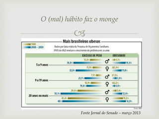 O (mal) hábito faz o monge



Fonte Jornal do Senado – março 2013

 