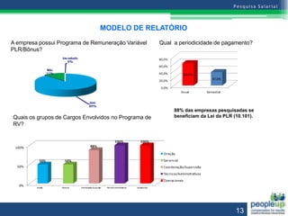 MODELO DE RELATÓRIO
A empresa possui Programa de Remuneração Variável     Qual a periodicidade de pagamento?
PLR/Bônus?




                                                           88% das empresas pesquisadas se
Quais os grupos de Cargos Envolvidos no Programa de        beneficiam da Lei da PLR (10.101).
RV?




                                                                                     13
 