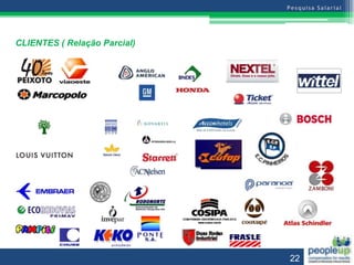 CLIENTES ( Relação Parcial)




                              22
 