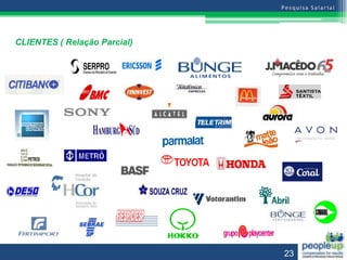 CLIENTES ( Relação Parcial)




                              23
 