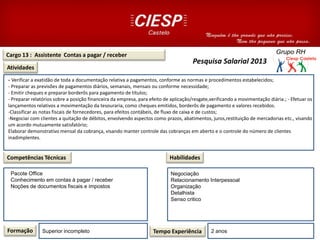 Cargo 13 : Assistente Contas a pagar / receber
Atividades
Competências Técnicas
Formação Superior incompleto Tempo Experiência 2 anos
Habilidades
Pesquisa Salarial 2013
- Verificar a exatidão de toda a documentação relativa a pagamentos, conforme as normas e procedimentos estabelecidos;
- Preparar as previsões de pagamentos diários, semanais, mensais ou conforme necessidade;
- Emitir cheques e preparar borderôs para pagamento de títulos;
- Preparar relatórios sobre a posição financeira da empresa, para efeito de aplicação/resgate,verificando a movimentação diária.; - Efetuar os
lançamentos relativos a movimentação da tesouraria, como cheques emitidos, borderôs de pagamento e valores recebidos.
-Classificar as notas fiscais de fornecedores, para efeitos contábeis, de fluxo de caixa e de custos;
-Negociar com clientes a quitação de débitos, envolvendo aspectos como prazos, abatimentos, juros,restituição de mercadorias etc., visando
um acordo mutuamente satisfatório;
Elaborar demonstrativo mensal da cobrança, visando manter controle das cobranças em aberto e o controle do número de clientes
inadimplentes.
Pacote Office
Conhecimento em contas à pagar / receber
Noções de documentos fiscais e impostos
Negociação
Relacionamento Interpessoal
Organização
Detalhista
Senso critico
 