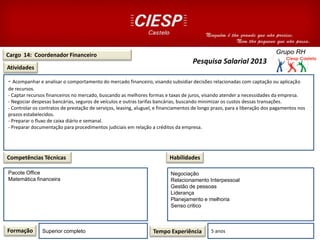 Cargo 14: Coordenador Financeiro
Atividades
Competências Técnicas
Formação Superior completo Tempo Experiência 5 anos
Habilidades
Pesquisa Salarial 2013
- Acompanhar e analisar o comportamento do mercado financeiro, visando subsidiar decisões relacionadas com captação ou aplicação
de recursos.
- Captar recursos financeiros no mercado, buscando as melhores formas e taxas de juros, visando atender a necessidades da empresa.
- Negociar despesas bancárias, seguros de veículos e outras tarifas bancárias, buscando minimizar os custos dessas transações.
- Controlar os contratos de prestação de serviços, leasing, aluguel, e financiamentos de longo prazo, para a liberação dos pagamentos nos
prazos estabelecidos.
- Preparar o fluxo de caixa diário e semanal.
- Preparar documentação para procedimentos judiciais em relação a créditos da empresa.
Pacote Office
Matemática financeira
Negociação
Relacionamento Interpessoal
Gestão de pessoas
Liderança
Planejamento e melhoria
Senso critico
 