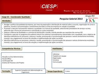 Cargo 16 : Coordenador Qualidade
Atividades
Competências Técnicas
Atuação na área Administrativa
Pacote Office
Certificação ISO
Análise de Processo e de Projeto
Formação Superior Completo em Administração ou
Engenharia gestão de Tempo Experiência 2 anos
Habilidades
Pesquisa Salarial 2013
Liderança
Trabalho em equipe
Organização
Iniciativa
Comunicação
• Divulgar a política da qualidade da empresa, por meio da preparação e distribuição de material sobre o assunto, organização de cursos e
palestras, visando à conscientização e envolvimento de todas as áreas da empresa em relação à qualidade.
• Promover e executar treinamentos relativos à qualidade e ao manual da qualidade, selecionando prestadores de serviços na área,
definindo tipo e forma do treinamento e controlando os custos envolvidos.
• Elaborar o Manual da Qualidade e o controle de distribuição e revisão, visando atender aos requisitos das normas ISO.
• Coordenar e executar os programas de auditoria interna nos sistemas e procedimentos relacionados com a qualidade, com o objetivo de
identificar deficiências em processos, sistemas e tarefas, promovendo a conscientização das pessoas e setores diretamente envolvidos,
visando o seu engajamento na busca de soluções e implementação das ações corretivas.
• Identificar deficiências em processos, sistemas e tarefas, promovendo a conscientização das pessoas e setores diretamente envolvidos,
visando o seu engajamento na busca de soluções e implementação das ações corretivas.
 