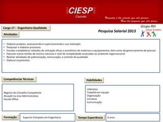 Cargo 17 : Engenheiro Qualidade
Atividades
Competências Técnicas
Registro do Conselho Competente
Atuação na área Administrativa
Pacote Office
Formação Superior Completo em Engenharia gestão de Tempo Experiência 6 anos
Habilidades
Pesquisa Salarial 2013
Liderança
Trabalho em equipe
Organização
Iniciativa
Comunicação
• Elaborar projetos, assessorando e supervisionando a sua realização.
• Pesquisar e elaborar processos.
• Estudar e estabelecer métodos de utilização eficaz e econômica de materiais e equipamentos, bem como de gerenciamento de pessoal.
• Executar outras tarefas de mesma natureza e nível de complexidade associadas ao ambiente organizacional.
• Realizar atividades de padronização, mensuração, e controle de qualidade.
• Elaborar orçamentos.
 