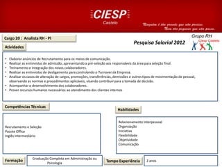 Cargo 20 : Analista RH - Pl
Atividades
Competências Técnicas
Recrutamento e Seleção
Pacote Office
Inglês Intermediário
Formação Graduação Completa em Administração ou
Psicologia de gestão de Tempo Experiência 2 anos
Habilidades
Pesquisa Salarial 2012
Relacionamento Interpessoal
Organização
Iniciativa
Flexibilidade
Objetividade
Comunicação
• Elaborar anúncios de Recrutamento para os meios de comunicação.
• Realizar as entrevistas de admissão, apresentando a pré-seleção aos responsáveis da área para seleção final.
• Treinamento e integração dos novos colaboradores.
• Realizar as entrevistas de desligamento para controlando o Turnover da Empresa.
• Analisar os casos de alteração de cargos, promoções, transferências, demissões e outros tipos de movimentação de pessoal,
observando as normas e procedimentos aplicáveis, visando contribuir para a tomada de decisão.
• Acompanhar o desenvolvimento dos colaboradores.
• Prover recursos humanos necessários ao atendimento dos clientes internos
 