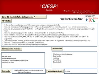 Cargo 21: Analista Folha de Pagamento Pl
Atividades
Competências Técnicas
Pacote Office
Folha de Pagamento
Legislação Trabalhista e Previdenciária
Sistemas de Folha
Formação Graduação Completa em Administração ou
Ciências Contábeis de gestão de Tempo Experiência 2 anos
Habilidades
Pesquisa Salarial 2013
Relacionamento Interpessoal
Organização
Iniciativa
Flexibilidade
Objetividade
• Incluir os Novos colaboradores no Sistema, gerando os documentos para admissão.
• Preparar dados para a folha de pagamento, verificando cálculos de horas e descontos, visando o seu correto processamento.
• Preparar cálculos dos encargos trabalhistas e confecção das guias de recolhimento, visando o cumprimento dos prazos e determinações
legais.
• Preparar cálculos dos pagamentos relativos a férias e rescisões de contratos de trabalho;
• Emitir relatórios mensais com dados da folha de pagamento para efeitos de contabilização e controle de custos.
• Preparar relatórios de DIRF, RAIS, informe de rendimentos, CAGED e outras obrigações acessórias relacionadas com a folha de
pagamento.
• Atender os Clientes internos, esclarecendo eventuais dúvidas sobre a folha de pagamento e demais assuntos relacionados a área.
• Preparar e controlar os cartões de ponto dos colaboradores.
• Inclusão e Exclusão dos colaboradores nos benefícios da Empresa.
 