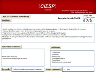 Cargo 26 : Assistente de Marketing
Atividades
Competências Técnicas
•Manter contatos com clientes, entidades governamentais, analisando a participação e o desempenho dos produtos da empresa;
•Procurar identificar novas frentes de fornecimento e ampliar faixas de mercado;
•Pesquisar o mercado interno, procurando detectar suas tendências, flutuações, perspectivas, etc;
•Acompanhar o resultado de vendas, objetivando estabelecer, reformular ou atualizar sua atuação;
• Participar do planejamento juntamente com áreas interessadas, em feiras, exposições, eventos e demais ações de marketing promovidas
pela empresa.
Pacote office avançado;
Conhecimento em produção de textos.
Formação Ensino Superior em marketing Cursando. Tempo Experiência 1 a 2 anos.
Habilidades
Pesquisa Salarial 2013
Criatividade
Detalhista
Senso critico
Iniciativa e inovação
Flexibilidade
Relacionamento interpessoal
 