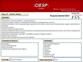 Cargo 27: Gerente Vendas
Atividades
Competências Técnicas
Formação Superior Completo Tempo Experiência 5anos
Habilidades
Pesquisa Salarial 2013
•Acompanhar o faturamento diário e carteiras de clientes.
•Gerenciar a equipe de vendas e os indicadores de desempenho do departamento comercial .
•Analisar mensalmente com os respectivos dados, segmentos, itens, clientes, clientes novos, linha de produtos, margens, representantes e
devoluções.
•Gerenciar comissões.
•Gerenciar despesas do departamento.
•Gerenciar relatório de clientes aos representantes para a obtenção da previsão de vendas junto aos clientes , bem como a compilação dos
respectivos dados para ajuste no sistema .
•Acompanhar a implantação atualização e verificação de eventuais módulos do sistema.
•Elaborar orçamento anual.
•Elaborar plano estratégico para áreas de comercialização.
Pacote Office.
Técnicas de Planejamento.
Técnicas de Vendas.
Conhecimento de gestão de novos negócios.
Projetos626T014626
Relacionamento Interpessoal
Organização
Detalhista
Senso critico
Iniciativa
Flexibilidade
Liderança.
Trabalho em Equipe.
Gestão de pessoas.
 