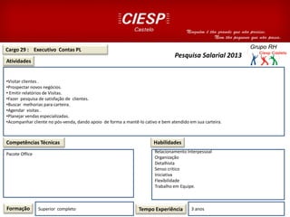 Cargo 29 : Executivo Contas PL
Atividades
Competências Técnicas
Formação Superior completo Tempo Experiência 3 anos
Habilidades
Pesquisa Salarial 2013
•Visitar clientes .
•Prospectar novos negócios.
• Emitir relatórios de Visitas.
•Fazer pesquisa de satisfação de clientes.
•Buscar melhorias para carteira.
•Agendar visitas .
•Planejar vendas especializadas.
•Acompanhar cliente no pós-venda, dando apoio de forma a mantê-lo cativo e bem atendido em sua carteira.
Pacote Office
ojetos626T014626
Relacionamento Interpessoal
Organização
Detalhista
Senso critico
Iniciativa
Flexibilidade
Trabalho em Equipe.
 