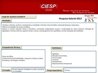 Cargo 03: Analista Contábil Pl
Atividades
Competências Técnicas
Pacote do Office
Conhecimento de Contabilidade, impostos e tributos, análise
de balanço, conciliações contábeis
Formação Ensino Superior Completo em Adm, Economia
ou Contábeis Tempo Experiência 03 anos
Habilidades
Pesquisa Salarial 2013
•Analisar, controlar, verificar e acompanhar as atividades inerentes à área Contábil, analisando balanços, balancetes;
•Efetuar conciliações de contas contábeis;
•Apurar e calcular impostos fiscais e tributários, orientando colaboradores quanto à implantação de novos sistemas, alteração de
legislações e normas internas, aspectos fiscais e outros, visando garantir com qualidade a correta realização das atividades.
Agilidade;
Atenção Concentrada;
Comunicação;
Iniciativa;
Planejamento;
Relacionamento Interpessoal;
 