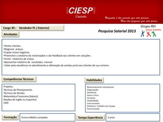 Cargo 30 : Vendedor PL ( Externo)
Atividades
Competências Técnicas
Formação Ensino Médio completo Tempo Experiência 2 anos
Habilidades
Pesquisa Salarial 2013
•Visitar clientes .
•Negociar preços.
•Captar novos negócios.
•Preencher a relatório de reclamações e dar feedback aos clientes em soluções.
•Emitir relatórios de visitas.
•Apresentar relatório de resultados mensal.
• Zelar pela excelência no atendimento e efetivação de vendas junto aos clientes de sua carteira.
Projetos.
Técnicas de Planejamento.
Técnicas de Vendas
Matemática Financeira (básico)
Noções de Inglês ou Espanhol.
CNH
Projetos626T014626
Relacionamento Interpessoal
Organização
Detalhista
Senso critico
Iniciativa
Flexibilidade
Comunicativo
Dinâmico. Trabalho em Equipe.
Comunicação .
 