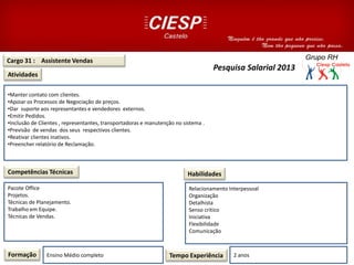 Cargo 31 : Assistente Vendas
Atividades
Competências Técnicas
Formação Ensino Médio completo Tempo Experiência 2 anos
Habilidades
Pesquisa Salarial 2013
•Manter contato com clientes.
•Apoiar os Processos de Negociação de preços.
•Dar suporte aos representantes e vendedores externos.
•Emitir Pedidos.
•Inclusão de Clientes , representantes, transportadoras e manutenção no sistema .
•Previsão de vendas dos seus respectivos clientes.
•Reativar clientes inativos.
•Preencher relatório de Reclamação.
Pacote Office
Projetos.
Técnicas de Planejamento.
Trabalho em Equipe.
Técnicas de Vendas.
Projetos626T014626
Relacionamento Interpessoal
Organização
Detalhista
Senso critico
Iniciativa
Flexibilidade
Comunicação
 