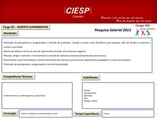 Cargo 36 : GERENTE SUPRIMENTOS
Atividades
Competências Técnicas
•Participar do planejamento, programação e controle de produção., visando o menor custo /beneficio para empresa, afim de facilitar a empresa a
cumprir suas metas.
•Gerenciar todas as rotinas da área de suprimentos atuando com compras e logística.
•Planejar, dirigir e controlar o fornecimento o controle de materiais produtivos/improdutivos da empresa.
•Desenvolver novos fornecedores e fontes alternativas de materiais e/ou insumos, objetivando a qualidade e o custo dos produtos.
•Participar do planejamento, programação e controle da produção.
Conhecimentos na cadeia logística, Suply Chain,
Formação Superior completo com especialização na área Tempo Experiência 5 anos
Habilidades
Gestão
Planejamento,
Liderança
Foco
Delegar tarefas.
Pesquisa Salarial 2013
 