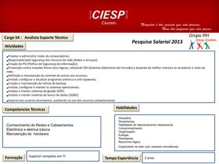 Cargo 54 : Analista Suporte Técnico
Atividades
Competencies Técnicas
Formação Tempo Experiência 2 anos
Habilidades
Visão sistêmica;
Pesquisa Salarial 2013
•Projetar e administrar redes de computadores;
•Responsável pela segurança dos recursos da rede (dados e serviços);
•Criação de PSI (Política de Segurança da Informação);
•Prevenção contra invasões físicas e/ou lógicas, utilizando SDI (Sistemas Detectores de Intrusão) e alojando da melhor maneira os servidores e racks de
rede;
•Definição e manutenção do controle de acesso aos recursos;
•Instalar, configurar e atualizar programas antivírus e anti-spywares;
•Criação e manutenção de rotinas de backup;
•Instalar, configurar e manter os sistemas operacionais;
•Instalar e manter sistemas de gestão (ERP);
•Instalar e manter sistemas de banco de dados (SGBD);
•Suporte aos usuários da empresa, auxiliando no uso dos recursos computacionais
Conhecimento de Redes e Cabeamentos
Eletrônica e eletrica básica
Manutenção de hardware
Disciplina;
Dinamismos;
Habilidade de relacionamento interpessoal;
Comprometimento;
Organização;
Energia;
Persistente;
Raciocínio lógico;
Capacidade de lidar com variáveis simultâneas;
Superior completo em TI
 