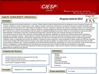 Cargo 55 : Analista Rede Pl - Infraestrutura
Atividades
Competencias Técnicas
Formação
Tempo experiência 2 a 3 anos
Habilidades
Visão sistêmica;
Pesquisa Salarial 2013
Pesquisar soluções de tecnologia existentes no mercado; prestar suporte à área de desenvolvimento de aplicações e para as equipes de apoio aos
usuários; configurar e manter a segurança de rede; instalar e ampliar a rede local; acompanhar o processo de compra do material necessário para
manutenção da rede local junto com o SAT (Setor de Assistência Técnica), orientando o processo de compra e mantendo contato com os fornecedores
de equipamentos e materiais de informática; Instalar e configurar a máquina gateway da rede local seguindo as orientações “Normas de Utilização do
DIN”; orientar e/ou auxiliar os administradores das sub-redes na instalação/ampliação da sub-rede; manter em funcionamento a rede local do DIN,
disponibilizando e otimizando os recursos computacionais disponíveis; executar serviços nas máquinas principais da rede local, tais
como: gerenciamento de discos, fitas e backup’s, parametrização dos sistemas, atualização de versões dos sistemas operacionais e aplicativos,
aplicação de correções e patches ; realizar abertura, controle e fechamento de contas nas máquinas principais do domínio local, conforme normas
estabelecidas pelo DIN; controlar e acompanhar a performance da rede local e sub-redes bem como dos equipamentos e sistemas operacionais
instalados; propor a atualização dos recursos de software e hardware aos seus superiores; manter atualizado os dados relativos ao DNS das máquinas
da rede local; divulgar informações de forma simples e clara sobre assuntos que afetem os usuários locais, tais como mudança de serviços da rede,
novas versões de software, etc.; manter-se atualizado tecnicamente através de estudos, participação em cursos e treinamentos, listas de discussão, etc.;
Garantir a integridade e confidencialidade das informações sob seu gerenciamento e verificar ocorrências de infrações e/ou segurança;
Comunicar ao DIN qualquer ocorrência de segurança na rede local que possa afetar a rede local e/ou Internet; Promover a utilização de conexão
segura entre os usuários do seu domínio.
Atenção
Iniciativa
Trabalhar em equipe
Flexibilidade
Criatividade
Senso de organização
Capacidade de observação
Dinamismo
•Desejável especialização em Sistemas ou tecnologia da informação.•Desejável especialização em Sistemas ou tecnologia da informação.•Desejável especialização em Sistemas ou tecnologia da informação.•Desejável especialização em Sistemas ou tecnologia da informação.
Superior em TI - cursando
Conhecimentos de sistemas e equipamentos de rede.
Configurações de equipamentos.
Análise e diagnósticos de problemas de conexão e performance de
transmissão e recepção de dados
 