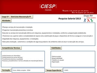 Cargo 57 : Eletricista Manutenção Pl
Atividades
Competências Técnicas
•Planejar serviços de manutenção e instalação
•Programar manutenção preventiva e corretiva
•Executar os serviços de manutenção elétrica em máquinas, equipamentos e instalações, conforme a programação estabelecida.
• Posicionar seu superior sobre a complexidade de reparos e/ou substituição de peças e dispositivos de forma a assegurar a manutenção e
integridade das máquinas, equipamentos e instalações.
•Zelar pela sinalização , isolamento e condições de segurança própria e do ambiente onde vai atuar na execução dos serviços.
Conhecimentos em informática
Conhecimentos de normas técnicas
Procedimentos técnicos e qualidade
Processos, procedimentos e normas utilizadas em manutenção Elátrica.
Formação Ensino Médio completo - SENAI Tempo Experiência 2 ANOS
Habilidades
Fluência verbal
Responsabilidade
Trabalho em equipe
Organização
Pesquisa Salarial 2013
 