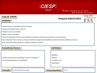 Cargo 58: PINTOR
Atividades
Competências Técnicas
•Executar pintura em paredes internas e externas
•Aplicar corretamente tintas e vernizes
•Preparar o local a ser pintado
•Aplicar massas e derivados
•Executar restauração total e/ou parcial de peças, superfícies, estruturas e demais áreas a serem pintadas.
•Dar acabamento final em todos os serviços executados, assegurando a qualidade do mesmo dentro dos padrões da empresa.
•Zelar pelas ferramentas, utensílios e produtos utilizados em pintura.
Conhecimentos técnicos de aplicação, pintura e acabamento
Cursos de aperfeiçoamento e qualificação
Formação Ensino fundamental completo Tempo Experiência 1 ano
Habilidades
Agilidade
Atenção
Acuidade visual
Organização
Pesquisa Salarial 2013
 