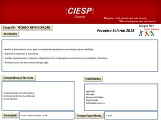 Cargo 59 : TÉCNICO REFRIGERAÇÃO
Atividades
Competências Técnicas
•Avaliar e dimensionar locais para instalação de equipamentos de refrigeração e calefação
• Especificar materiais e acessórios
• Instalar equipamentos, sistemas e dispositivos de refrigeração em escritórios ou instalações industriais.
• Realizar testes nos sistemas de refrigeração
Conhecimento em informática
Conhecimento Normas técnicas
Curso Técnico
Formação Ensino Médio completo - SENAI Tempo Experiência 1 anos
Habilidades
Agilidade
Atenção
Responsabilidade
Organização
Habilidade motora
Pesquisa Salarial 2013
 
