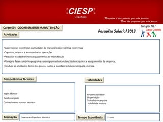 Cargo 60 : COORDENADOR MANUTENÇÃO
Atividades
Competências Técnicas
•Supervisionar e controlar as atividades de manutenção preventiva e corretiva
•Organizar, orientar e acompanhar as operações
•Pesquisar e cadastrar novos equipamentos de manutenção
•Planejar e fazer cumprir o programa e cronograma de manutenção de máquinas e equipamentos da empresa,.
•Conduzir as atividades dentro dos prazos, custos e qualidade estabelecidos pela empresa.
Inglês técnico
Excel avançado
Conhecimento normas técnicas
Formação Superior em Engenharia Mecânica Tempo Experiência 3 anos
Habilidades
Responsabilidade
Organização
Trabalho em equipe
Habilidade motora
Pesquisa Salarial 2013
 