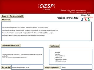 Cargo 62 : Ferramenteiro Pl
Atividades
Competências Técnicas
Desenvolver ferramentas para atender às necessidades das áreas solicitantes
Construir ferramentas Dispositivos de usinagem, estampos de corte, dobra, repuxo e corte fino.
Desenvolver moldes de sopro e de injeção e Controle dimensional de produtos e peças .
Planejar e executar o processo de construção de produtos ou protótipos.
Conhecimentos de informática , normas técnicas e programação de
produção.
Curso de especialização em ferramentaria
Formação Ensino Médio completo - SENAI Tempo Experiência 3 anos
Habilidades
Agilidade
Atenção
Responsabilidade
Organização
Trabalho em equipe
Habilidade motora
Pesquisa Salarial 2013
 