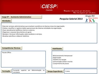 Cargo 07 : Assistente Administrativo
Atividades
Competências Técnicas
Formação Cursando superior em Administração ou
correlatos Tempo Experiência 2 anos
Habilidades
Pesquisa Salarial 2013
•Executar serviços administrativos que envolvem assistência às diversas áreas da organização;
•Coletar, classificar e registrar dados operacionais das diversas atividades da organização;
•Fazer atendimento telefônico interno e externo;
•Organizar e arquivar documentos em geral;
•Receber e fornecer informações sobre produtos e serviços;
•Atualizar planilhas e elaborar relatórios.
Pacote Office
626T014626
Relacionamento Interpessoal
Organização
Trabalho em equipe
Comunicação verbal e escrita
Cumprimento de prazos
 