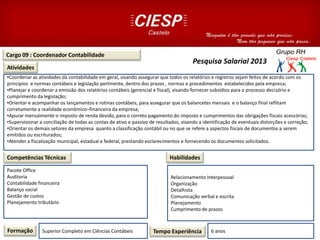 Cargo 09 : Coordenador Contabilidade
Atividades
Competências Técnicas
Formação Superior Completo em Ciências Contábeis Tempo Experiência 6 anos
Habilidades
Pesquisa Salarial 2013
•Coordenar as atividades da contabilidade em geral, visando assegurar que todos os relatórios e registros sejam feitos de acordo com os
princípios e normas contábeis e legislação pertinente, dentro dos prazos , normas e procedimentos estabelecidos pela empresa;
•Planejar e coordenar a emissão dos relatórios contábeis (gerencial e fiscal), visando fornecer subsídios para o processo decisório e
cumprimento da legislação;
•Orientar e acompanhar os lançamentos e rotinas contábeis, para assegurar que os balancetes mensais e o balanço final reflitam
corretamente a realidade econômico–financeira da empresa;
•Apurar mensalmente o imposto de renda devido, para o correto pagamento do imposto e cumprimentos das obrigações fiscais acessórias;
•Supervisionar a conciliação de todas as contas de ativo e passivo de resultados, visando a identificação de eventuais distorções e correção;
•Orientar os demais setores da empresa quanto a classificação contábil ou no que se refere a aspectos fiscais de documentos a serem
emitidos ou escriturados;
•Atender a fiscalização municipal, estadual e federal, prestando esclarecimentos e fornecendo os documentos solicitados.
Pacote Office
Auditoria
Contabilidade financeira
Balanço social
Gestão de custos
Planejamento tributário 014626
Relacionamento Interpessoal
Organização
Detalhista
Comunicação verbal e escrita
Planejamento
Cumprimento de prazos
 