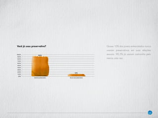 26
Quase 10% dos jovens entrevistados nunca
usaram preservativos em suas relações
sexuais. 90,5% já usaram camisinha pelo
menos uma vez.
Você já usou preservativo?
 