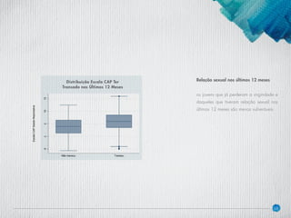 38
Relação sexual nos últimos 12 meses
os jovens que já perderam a virgindade e
daqueles que tiveram relação sexual nos
últimos 12 meses são menos vulneráveis.
Distribuição Escala CAP Ter
Transado nos Últimos 12 Meses
 