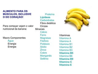 Proteína   Lipídeos   Carboidratos   Fibra dietética  Cinzas Minerais  Cálcio   Ferro   Magnésio   Fósforo   Potássio   Sódio   Zinco   Cobre   Manganês   Selênio ALIMENTO PARA OS MÚSCULOS, INCLUSIVE O DO CORAÇÃO!   Para começar vejam o valor nutricional da banana: Macro Componentes  Água   Energia  Energia   Vitaminas  Vitamina A   Vitamina A   Vitamina  B1   Vitamina  B2   Vitamina  B3   Vitamina  B5   Vitamina  B6   Vitamina  B9   Vitamina C   Vitamina E 