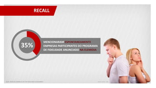 35%
MENCIONARAM ESPONTANEAMENTE
EMPRESAS PARTICIPANTES DO PROGRAMA
DE FIDELIDADE ANUNCIADO NA ELEMIDIA
QUAI MARCAS LEMBRA-SE DE TER VISTO NOS ELEVADORES?
RECALL
BASE TOTAL: 405
 