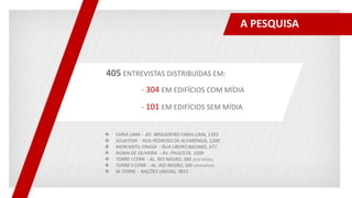 A PESQUISA
 FARIA LIMA - AV. BRIGADEIRO FARIA LIMA, 1355
 IGUATEMI - RUA PEDROSO DE ALVARENGA, 1208
 MERCANTIL FINASA - RUA LIBERO BADARÓ, 377
 NUMA DE OLIVEIRA - AV. PAULISTA, 1009
 TORRE I CERN - AL. RIO NEGRO, 585 (SEM MÍDIA)
 TORRE II CERN - AL. RIO NEGRO, 585 (SEM MÍDIA)
 W TORRE - NAÇÕES UNIDAS, 7815
405 ENTREVISTAS DISTRIBUÍDAS EM:
- 304 EM EDIFÍCIOS COM MÍDIA
- 101 EM EDIFÍCIOS SEM MÍDIA
 