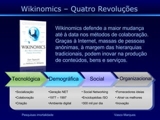 Wikinomics – Quatro Revoluções Tecnológica Socialização Colaboração Criação Geração NET 1977 – 1997 Ambiente digital Social Networking Enciclopédias /SO 300 mil por dia Fornecedores ideias Atrair  os melhores Inovação Wikinomics defende a maior mudança até à data nos métodos de colaboração. Graças à Internet, massas de pessoas anónimas, à margem das hierarquias tradicionais, podem inovar na produção de conteúdos, bens e serviços. Demográfica Social Organizacional 