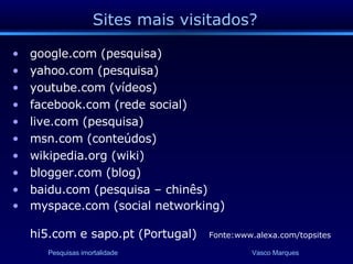 Sites mais visitados? google.com (pesquisa) yahoo.com (pesquisa) youtube.com (vídeos) facebook.com (rede social) live.com (pesquisa) msn.com (conteúdos) wikipedia.org (wiki) blogger.com (blog) baidu.com (pesquisa – chinês) myspace.com (social networking) hi5.com e sapo.pt (Portugal)  Fonte:www.alexa.com/topsites 