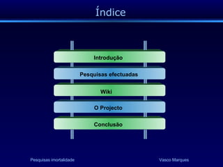 Índice Introdução Pesquisas efectuadas Wiki O Projecto Conclusão 