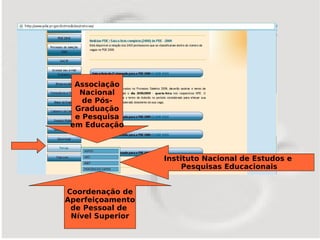 Associação
   Nacional
    de Pós-
  Graduação
  e Pesquisa
 em Educação



                  Instituto Nacional de Estudos e
                       Pesquisas Educacionais


Coordenação de
Aperfeiçoamento
 de Pessoal de
 Nível Superior
 