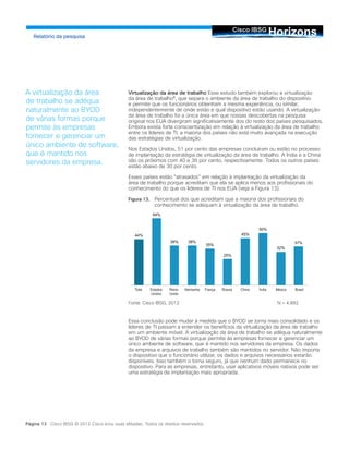 HorizonsCisco IBSG
Relatório da pesquisa
Página 13 Cisco IBSG © 2012 Cisco e/ou suas afiliadas. Todos os direitos reservados.
Virtualização da área de trabalho Esse estudo também explorou a virtualização
da área de trabalho8
, que separa o ambiente da área de trabalho do dispositivo
e permite que os funcionários obtenham a mesma experiência, ou similar,
independentemente de onde estão e qual dispositivo estão usando. A virtualização
da área de trabalho foi a única área em que nossas descobertas na pesquisa
original nos EUA divergiram significativamente dos do resto dos países pesquisados.
Embora exista forte conscientização em relação à virtualização da área de trabalho
entre os líderes de TI, a maioria dos países não está muito avançada na execução
das estratégias de virtualização.
Nos Estados Unidos, 51 por cento das empresas concluíram ou estão no processo
de implantação da estratégia de virtualização da área de trabalho. A Índia e a China
são os próximos com 40 e 36 por cento, respectivamente. Todos os outros países
estão abaixo de 30 por cento.
Esses países estão “atrasados” em relação à implantação da virtualização da
área de trabalho porque acreditam que ela se aplica menos aos profissionais do
conhecimento do que os líderes de TI nos EUA (veja a Figura 13).
Figura 13.	 Percentual dos que acreditam que a maioria dos profissionais do
conhecimento se adéquam à virtualização da área de trabalho.
Fonte: Cisco IBSG, 2012			 N = 4.892
Essa conclusão pode mudar à medida que o BYOD se torna mais consolidado e os
líderes de TI passam a entender os benefícios da virtualização da área de trabalho
em um ambiente móvel. A virtualização da área de trabalho se adéqua naturalmente
ao BYOD de várias formas porque permite às empresas fornecer e gerenciar um
único ambiente de software, que é mantido nos servidores da empresa. Os dados
da empresa e arquivos de trabalho também são mantidos no servidor. Não importa
o dispositivo que o funcionário utilizar, os dados e arquivos necessários estarão
disponíveis. Isso também o torna seguro, já que nenhum dado permanece no
dispositivo. Para as empresas, entretanto, usar aplicativos móveis nativos pode ser
uma estratégia de implantação mais apropriada.
A virtualização da área
de trabalho se adéqua
naturalmente ao BYOD
de várias formas porque
permite às empresas
fornecer e gerenciar um
único ambiente de software,
que é mantido nos
servidores da empresa.
44%
64%
38% 38%
35%
25%
45%
50%
32%
37%
Total Estados
Unidos
Reino
Unido
Alemanha França Rússia China Índia México Brasil
 