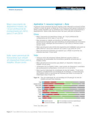 HorizonsCisco IBSG
Relatório da pesquisa
Página 17 Cisco IBSG © 2012 Cisco e/ou suas afiliadas. Todos os direitos reservados.
Apêndice 1: resumo regional — Ásia
A pesquisa incluiu empresas das duas maiores e mais influentes economias da Ásia:
a China e a Índia. No geral, os líderes de TI da China e da Índia apoiam fortemente o
BYOD e estão animados com os benefícios que o BYOD traz para suas empresas e
departamentos. Abaixo estão diversas áreas nas quais cada país se destacou.
China
•		 Maior crescimento de dispositivos móveis, de 1,8 por profissional do
conhecimento em 2012, para 2,7 em 2014
•		 Mais otimistas em relação aos benefícios do BYOD para a empresa: maior
percentual de empresas que veem benefícios na produtividade dos funcionários
(24 por cento), satisfação dos funcionários (21 por cento) e menores custos
(20 por cento)
•		 Maior percentual de crescimento dos orçamentos de mobilidade como parte do
gasto total da TI, de 22 por cento em 2012 para 31 por cento em 2014
•		 Maior percentual de empresas que esperam que o BYOD irá aumentar nos
próximos dois anos: 76 por cento
Índia
•		 Trinta por cento das empresas indianas oferecem suporte a todos os
dispositivos de propriedade dos funcionários, perdendo somente para os
Estados Unidos
•		 Maior percentual de funcionários que utilizam um dispositivo móvel para o
trabalho: 69 por cento
•		 Juntamente com os Estados Unidos, maior número de dispositivos conectados
por profissional do conhecimento: 2,8 em 2012 e 3,2 em 2014
•		 Maior taxa de implantação da virtualização da área de trabalho: 13 por cento
implantou completamente sua estratégia de virtualização, e a Índia está perto
dos Estados Unidos no percentual de empresas que estão no processo de
implantação (veja a Figura 14)
Figura 14.	 Grau de implantação de uma estratégia de virtualização da área de
trabalho por parte das empresas.
Fonte: Cisco IBSG, 2012			 N = 4.892
Maior crescimento de
dispositivos móveis, de
1,8 por profissional do
conhecimento em 2012,
para 2,7 em 2014
Índia: maior percentual de
funcionários que utilizam
um dispositivo móvel para o
trabalho: 69 por cento
5%
4%
4%
6%
5%
1%
1%
13%
2%
2%
28%
47%
22%
23%
20%
11%
35%
27%
14%
19%
39%
32%
43%
33%
40%
36%
35%
39%
59%
57%
27%
15%
30%
36%
32%
48%
27%
21%
25%
19%
Total
Estados Unidos
Reino Unido
Alemanha
França
Rússia
China
Índia
México
Brasil
Totalmente implantada
Em processo de implantação
Tem uma estratégia, mas ainda não a implantou/financiou
Nenhuma estratégia no momento
 