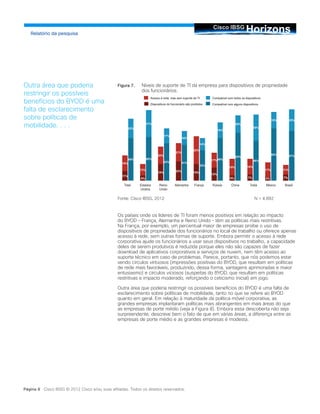 HorizonsCisco IBSG
Relatório da pesquisa
Página 8 Cisco IBSG © 2012 Cisco e/ou suas afiliadas. Todos os direitos reservados.
Figura 7.	 Níveis de suporte de TI da empresa para dispositivos de propriedade
dos funcionários.
Fonte: Cisco IBSG, 2012			 N = 4.892
Os países onde os líderes de TI foram menos positivos em relação ao impacto
do BYOD – França, Alemanha e Reino Unido – têm as políticas mais restritivas.
Na França, por exemplo, um percentual maior de empresas proíbe o uso de
dispositivos de propriedade dos funcionários no local de trabalho ou oferece apenas
acesso à rede, sem outras formas de suporte. Embora permitir o acesso à rede
corporativa ajude os funcionários a usar seus dispositivos no trabalho, a capacidade
deles de serem produtivos é reduzida porque eles não são capazes de fazer
download de aplicativos corporativos e serviços de nuvem, nem têm acesso ao
suporte técnico em caso de problemas. Parece, portanto, que nós podemos estar
vendo círculos virtuosos (impressões positivas do BYOD, que resultam em políticas
de rede mais favoráveis, produzindo, dessa forma, vantagens aprimoradas e maior
entusiasmo) e círculos viciosos (suspeitas do BYOD, que resultam em políticas
restritivas e impacto moderado, reforçando o ceticismo inicial) em jogo.
Outra área que poderia restringir os possíveis benefícios do BYOD é uma falta de
esclarecimento sobre políticas de mobilidade, tanto no que se refere ao BYOD
quanto em geral. Em relação à maturidade da política móvel corporativa, as
grandes empresas implantaram políticas mais abrangentes em mais áreas do que
as empresas de porte médio (veja a Figura 8). Embora essa descoberta não seja
surpreendente, descreve bem o fato de que em várias áreas, a diferença entre as
empresas de porte médio e as grandes empresas é modesta.
Outra área que poderia
restringir os possíveis
benefícios do BYOD é uma
falta de esclarecimento
sobre políticas de
mobilidade. . . .
Acesso à rede, mas sem suporte de TI
11%
49%
6%
50%
19%
43%
22%
41%
19%
35%
15%
49%
6%
55%
7%
46%
4%
60%
7%
57%
18%
22%
13%
31%
20%
17%
21%
16%
32%
14%
17%
18%
19%
20%
18%
30%
17%
19%
11%
25%
Compatível com todos os dispositivos
Dispositivos do funcionário são proibidos Compatível com alguns dispositivos
Total Estados
Unidos
Reino
Unido
Alemanha França Rússia China Índia México Brasil
 