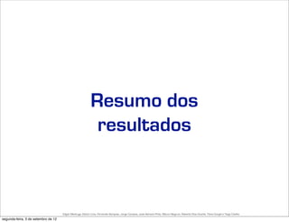 Resumo dos
                                                            resultados



                                     Edgar Madruga, Edson Lima, Fernando Sampaio, Jorge Campos, José Adriano Pinto, Mauro Negruni, Roberto Dias Duarte, Tânia Gurgel e Tiago Coelho
segunda-feira, 3 de setembro de 12
 