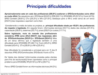 Principais dificuldades
       Aproximadamente sete em cada dez profissionais (66,9%) avaliaram a EFD-Contribuições como difícil
       ou muito difícil. Na sequência vem: EFD-Social (63,8%), IFRS (63,1%), EFD-ICMS/IPI (57,2%), Fcont (47,5),
       SPED Contábil (36,6%), CT-e (25,3%) e NF-e (21,6%). Destaque para a NF-e, onde cerca de um terço
       (29,4%) das respostas a apontam como fácil.

        Considerando a média de todos os projetos, a principal dificuldade citada por 45,9% dos profissionais
       diz respeito à legislação. Em seguida foram: informações técnicas (44,1%), dados dos clientes (37,3%),
       capacitação (36,6%), sistemas (33,7%), prazo (28,2%) e custos (17,1%).
       Sobre legislação, mais da metade dos profissionais
       considerou IFRS como difícil (56,5% das respostas), além
       da EFD-Contribuições (50,9%) e EFD-Social (50,4%). Mais
       de um terço afirmou que a legislação também é uma
       dificuldade para EFD-ICMS/IPI (46,1%), Fcont (45,2%), SPED
       Contábil (43,4%), CT-e (38,9%) e NF-e (35,4%).

       Esta dificuldade foi considerada a principal para em 5 dos 8
       assuntos: IFRS, EFD-Contribuições, EFD-Social, Fcont e CT-e.

       Os “dados dos clientes” (informações enviadas pelos clientes
       para fins de escrituração) foram apontados como o principal
       problema para EFD-ICMS/IPI (47,6%) e NF-e (39,7%).

       Para o SPED Contábil foram as informações técnicas (44,3%).

                                     Edgar Madruga, Edson Lima, Fernando Sampaio, Jorge Campos, José Adriano Pinto, Mauro Negruni, Roberto Dias Duarte, Tânia Gurgel e Tiago Coelho
segunda-feira, 3 de setembro de 12
 