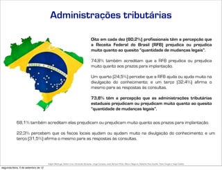 Administrações tributárias

                                                                                 Oito em cada dez (80,2%) profissionais têm a percepção que
                                                                                 a Receita Federal do Brasil (RFB) prejudica ou prejudica
                                                                                 muito quanto ao quesito “quantidade de mudanças legais”.

                                                                                 74,8% também acreditam que a RFB prejudica ou prejudica
                                                                                 muito quanto aos prazos para implantação.

                                                                                 Um quarto (24,5%) percebe que a RFB ajuda ou ajuda muito na
                                                                                 divulgação do conhecimento; e um terço (32,4%) afirma o
                                                                                 mesmo para as respostas às consultas.

                                                                                 73,8% têm a percepção que as administrações tributárias
                                                                                 estaduais prejudicam ou prejudicam muito quanto ao quesito
                                                                                 “quantidade de mudanças legais”.


            68,1% também acreditam elas prejudicam ou prejudicam muito quanto aos prazos para implantação.

            22,3% percebem que os fiscos locais ajudam ou ajudam muito na divulgação do conhecimento; e um
            terço (31,5%) afirma o mesmo para as respostas às consultas.




                                     Edgar Madruga, Edson Lima, Fernando Sampaio, Jorge Campos, José Adriano Pinto, Mauro Negruni, Roberto Dias Duarte, Tânia Gurgel e Tiago Coelho
segunda-feira, 3 de setembro de 12
 