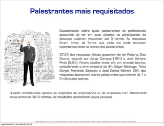 Palestrantes mais requisitados

                                                                      Questionados sobre quais palestrantes os profissionais
                                                                      gostariam de ver em suas cidades, os participantes da
                                                                      pesquisa puderam responder até 3 nomes. As respostas
                                                                      foram livres, de forma que cada um pode escrever
                                                                      espontaneamente os nomes dos palestrantes.

                                                                      37,5% das respostas válidas gostariam de ver Roberto Dias
                                                                      Duarte, seguido por Jorge Campos (16%) e José Adriano
                                                                      Pinto (9,6%). Foram citados ainda, em um empate técnico,
                                                                      considerando o erro amostral de 4%, Edgar Madruga, Tânia
                                                                      Gurgel, Fernando Sampaio e José Carlos Marion. 25% das
                                                                      respostas apontaram outros palestrantes que tiveram de 1 a
                                                                      5 indicações apenas.



         Quando consideradas apenas as respostas de empresários ou de empresas com faturamento
         anual acima de R$10 milhões, os resultados apresentam pouca variação.




                                     Edgar Madruga, Edson Lima, Fernando Sampaio, Jorge Campos, José Adriano Pinto, Mauro Negruni, Roberto Dias Duarte, Tânia Gurgel e Tiago Coelho
segunda-feira, 3 de setembro de 12
 