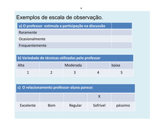 .
Exemplos de escala de observação.
a) O professor estimula a participação na discussão
Raramente
Ocasionalmente
Frequentemente


b) Variedade de técnicas utilizadas pelo professor
Alta                        Moderada                    baixa
       1           2             3              4               5


c) O relacionamento professor-aluno parece:

                                                X

 Excelente        Bom          Regular       Sofrível     péssimo
 