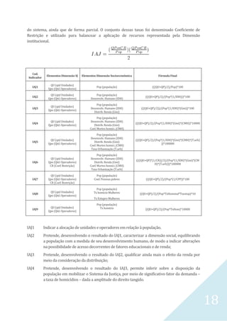 18
do sistema, ainda que de forma parcial. O conjunto dessas taxas foi denominado Coeficiente de
Restrição e utilizado para balancear a aplicação de recursos representada pela Dimensão
institucional.
Cod.
Indicador
Elementos Dimensão SJ Elementos Dimensão Socioeconômica Fórmula Final
IAJ1
QU (qtd Unidades)
Qpo (Qtd. Operadores)
Pop (população) (((QU+QP)/2)/Pop)*100
IAJ2
QU (qtd Unidades)
Qpo (Qtd. Operadores)
Pop (população)
Desenvolv. Humano (IDH)
(((QU+QP)/2)/(Pop*(1/IDH)))*100
IAJ3
QU (qtd Unidades)
Qpo (Qtd. Operadores)
Pop (população)
Desenvolv. Humano (IDH)
Distrib. Renda (Gini)
(((QU+QP)/2))/(Pop*(1/IDH)*(Gini))*100
IAJ4
QU (qtd Unidades)
Qpo (Qtd. Operadores)
Pop (população)
Desenvolv. Humano (IDH)
Distrib. Renda (Gini)
Coef. Mortes homici. (CMH)
(((QU+QP)/2)/(Pop*(1/IDH)*(Gini)*(CMH))*10000
IAJ5
QU (qtd Unidades)
Qpo (Qtd. Operadores)
Pop (população)
Desenvolv. Humano (IDH)
Distrib. Renda (Gini)
Coef. Mortes homici. (CMH)
Taxa Urbanização (T.urb)
(((QU+QP)/2)/(Pop*(1/IDH)*(Gini)*(CMH)*(T.urb)
))*100000
IAJ6
QU (qtd Unidades)
Qpo (Qtd. Operadores)
CR (Coef. Restrição)
Pop (população)
Desenvolv. Humano (IDH)
Distrib. Renda (Gini)
Coef. Mortes homici. (CMH)
Taxa Urbanização (T.urb)
((((QU+QP)*(1/CR))/2)/(Pop*(1/IDH)*(Gini)*(CM
H)*(T.urb)))*100000
IAJ7
QU (qtd Unidades)
Qpo (Qtd. Operadores)
CR (Coef. Restrição)
Pop (população)
Coef. Pessoas pobres (((QU+QP)/2)/(Pop*(1/CPP))*100
IAJ8
QU (qtd Unidades)
Qpo (Qtd. Operadores)
Pop (população)
Tx homício Mulheres
Tx Estupro Mulheres
((QU+QP)/2)/(Pop*TxHommul*Txestup)*10
IAJ9
QU (qtd Unidades)
Qpo (Qtd. Operadores)
Pop (população)
Tx homício ((QU+QP)/2)/(Pop*TxHom)*10000
IAJ1 Indicar a alocação de unidades e operadores em relação à população.
IAJ2 Pretende, desenvolvendo o resultado do IAJ1, caracterizar a dimensão social, equilibrando
a população com a medida de seu desenvolvimento humano, de modo a indicar alterações
na possibilidade de acesso decorrentes de fatores educacionais e de renda;
IAJ3 Pretende, desenvolvendo o resultado do IAJ2, qualificar ainda mais o efeito da renda por
meio da consideração da distribuição;
IAJ4 Pretende, desenvolvendo o resultado do IAJ3, permite inferir sobre a disposição da
população em mobilizar o Sistema da Justiça, por meio de significativo fator da demanda –
a taxa de homicídios – dada a amplitude do direito tangido.
 