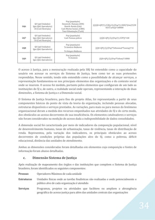 34
IAJ6
QU (qtd Unidades)
Qpo (Qtd. Operadores)
CR (Coef. Restrição)
Pop (população)
Desenvolv. Humano (IDH)
Distrib. Renda (Gini)
Coef. Mortes homici. (CMH)
Taxa Urbanização (T.urb)
((((QU+QP)*(1/CR))/2)/(Pop*(1/IDH)*(Gini)*(CM
H)*(T.urb)))*100000
IAJ7
QU (qtd Unidades)
Qpo (Qtd. Operadores)
CR (Coef. Restrição)
Pop (população)
Coef. Pessoas pobres (((QU+QP)/2)/(Pop*(1/CPP))*100
IAJ8
QU (qtd Unidades)
Qpo (Qtd. Operadores)
Pop (população)
Tx homício Mulheres
Tx Estupro Mulheres
((QU+QP)/2)/(Pop*TxHommul*Txestup)*10
IAJ9
QU (qtd Unidades)
Qpo (Qtd. Operadores)
Pop (população)
Tx homício ((QU+QP)/2)/(Pop*TxHom)*10000
O acesso à Justiça, para a mensuração realizada pela SRJ foi entendido como a capacidade do
usuário em acessar os serviços do Sistema de Justiça, bem como ter as suas pretensões
respondidas. Nesse sentido, tendo sido entendido como a possibilidade de alcançar serviços, a
representação fundamentou-se nos principais elementos das organizações e do contexto social
onde se inserem. O acesso foi medido, portanto pelos elementos que configuram de um lado as
instituições do SJ e, de outro, a realidade social onde operam, representando a interação de duas
dimensões, a Sistema de Justiça e a Dimensão social.
O Sistema de Justiça brasileiro, para fins do projeto Atlas, foi representando a partir de seus
componentes básicos do ponto de vista da teoria da organização, incluindo pessoas alocadas,
estruturas disponíveis e serviços prestados. As variações, para mais ou para menos do fenômeno
organizacional deram a medida dos recursos empenhados nas atividades do SJ e de certo modo,
dos obstáculos ao acesso decorrentes de sua insuficiência. Os elementos catalisadores e serviços
não foram considerados na medição do acesso dada a indisponibilidade de dados consolidados.
A dimensão social foi caracterizada por meio de indicadores da composição populacional, nível
de desenvolvimento humano, taxas de urbanização, taxas de violência, taxas de distribuição de
renda. Representou, pela variação dos indicadores, os principais obstáculos ao acesso
decorrentes de condições próprias das populações alvo do SJ, como a pobreza, déficit
educacional, distância das unidades de atendimento.
Ambas as dimensões consideradas foram detalhadas em elementos cuja composição e fontes de
informação foram abaixo detalhadas.
c. Dimensão Sistema de Justiça
Após realização de mapeamento dos órgãos e das instituições que compõem o Sistema de Justiça
brasileiro, foram identificados os seguintes componentes:
Pessoas Operadores Máximos de cada unidade
Estruturas Unidades físicas onde as tarefas finalísticas são realizadas e onde potencialmente o
público alvo de cada organização é atendido
Serviços Programas, projetos ou atividades que facilitem ou ampliem a abrangência
geográfica do acesso justiça para além das unidades centrais das organizações
 