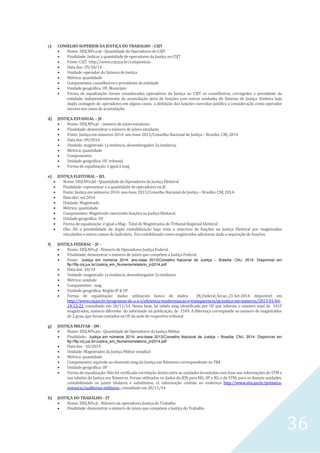 36
c) CONSELHO SUPERIOR DA JUSTIÇA DO TRABALHO – CSJT
 Nome: DISJ.NPo.csjt - Quantidade de Operadores do CSJT
 Finalidade: Indicar a quantidade de operadores da Justiça no CSJT
 Fonte: CSJT http://www.csjt.jus.br/composicao
 Data doc: 29/10/14
 Unidade: operador do Sistema de Justiça
 Métrica: quantidade
 Componentes: conselheiros e presidente da entidade
 Unidade geográfica: UF, Município
 Forma de equalização: foram considerados operadores da Justiça no CSJT os conselheiros, corregedor e presidente da
entidade, independentemente da acumulação ativa de funções com outras unidades do Sistema de Justiça. Embora haja
dupla contagem de operadores em alguns casos, a distinção das funções exercidas justifica a consideração como operador
mesmo nos casos de acumulação.
d) JUSTIÇA ESTADUAL – JE
 Nome: DISJ.NPo.je - numero de juízes estaduais
 Finalidade: demonstrar o número de juízes estaduais
 Fonte: Justiça em números 2014: ano-base 2013/Conselho Nacional de Justiça – Brasília: CNJ, 2014
 Data doc: 09/2014
 Unidade: magistrado 1a instância, desembargador 2a instância,
 Métrica: quantidade
 Componentes:
 Unidade geográfica: UF, tribunal
 Forma de equalização: é igual à mag
e) JUSTIÇA ELEITORAL – JEL
 Nome: DISJ.NPo.Jel - Quantidade de Operadores da Justiça Eleitoral
 Finalidade: representar o a quantidade de operadores na JE
 Fonte: Justiça em números 2014: ano-base 2013/Conselho Nacional de Justiça – Brasília: CNJ, 2014.
 Data doc: set 2014
 Unidade: Magistrado
 Métrica: quantidade
 Componentes: Magistrado exercendo funções na Justiça Eleitoral.
 Unidade geográfica: UF
 Forma de equalização: é igual a Mag - Total de Magistrados do Tribunal Regional Eleitoral
 Obs: Há a possibilidade de dupla contabilização haja vista o exercício de funções na Justiça Eleitoral por magistrados
vinculados a outros ramos do Judiciário. Foi contabilizado como magistrados adicionais dada a separação de funções.
f) JUSTIÇA FEDERAL – JF –
 Nome: DISJ.NPo.jf - Número de Operadores Justiça Federal
 Finalidade: demonstrar o número de juizes que compõem a Justiça Federal
 Fonte: Justiça em números 2014: ano-base 2013/Conselho Nacional de Justiça – Brasília: CNJ, 2014. Disponível em
ftp://ftp.cnj.jus.br/Justica_em_Numeros/relatorio_jn2014.pdf
 Data doc: 10/14
 Unidade: magistrado 1a instância, desembargador 2a instância
 Métrica: unidade
 Componentes: mag
 Unidade geográfica: Região JF & UF
 Forma de equalização: dados utilizaram banco de dados JN_Federal_Secao_23-Set-2014 disponível em
http://www.cnj.jus.br/programas-de-a-a-z/eficiencia-modernizacao-e-transparencia/pj-justica-em-numeros/2013-01-04-
19-13-21, consultado em 20/11/14. Nessa base, há tabela mag identificada por UF que informa o número total de 1415
magistrados, número diferente do informado na publicação, de 1549. A diferença corresponde ao numero de magistrados
de 2 grau, que foram contados na UF da sede do respectivo tribunal
g) JUSTIÇA MILITAR – JM –
 Nome: DISJ.NPo.jm - Quantidade de Operadores da Justiça Militar
 Finalidade: Justiça em números 2014: ano-base 2013/Conselho Nacional de Justiça – Brasília: CNJ, 2014. Disponível em
ftp://ftp.cnj.jus.br/Justica_em_Numeros/relatorio_jn2014.pdf
 Data doc: 10/2014
 Unidade: Magistrados da Justiça Militar estadual
 Métrica: quantidade
 Componentes: equivale ao elemento mag da Justiça em Números correspondente ao TJM
 Unidade geográfica: UF
 Forma de equalização: Não foi verificada correlação direta entre as unidades levantadas com base nas informações do STM e
nas tabelas do Justiça em Números. Foram utilizados os dados do JEN para MG, SP e RS, e do STM, para as demais unidades,
contabilizando os juízes titulares e substitutos, cf. informação contida no endereço http://www.stm.jus.br/primeira-
instancia/auditorias-militares., consultado em 20/11/14
h) JUSTIÇA DO TRABALHO – JT
 Nome: DISJ.NPo.jt - Número de operadores Justiça do Trabalho
 Finalidade: demonstrar o número de juizes que compõem a Justiça do Trabalho
 